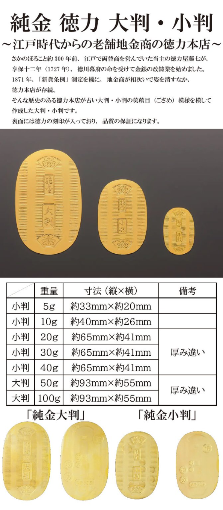 楽天市場】徳力本店 神田 純金 K24 24金 徳力 小判 30g 縁起物