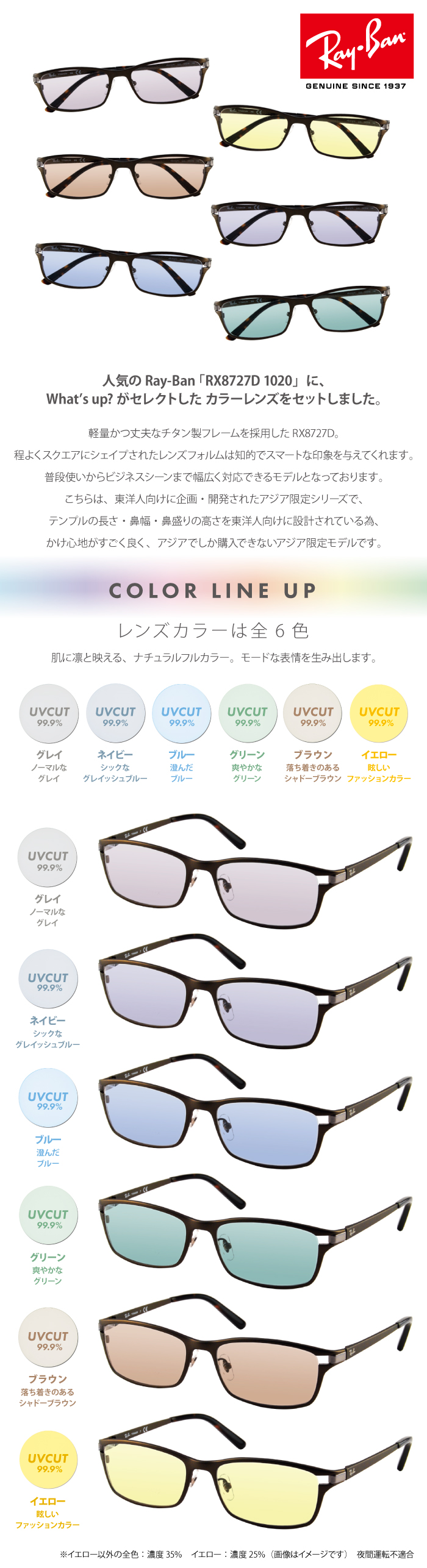 楽天市場】【正規品販売店】レイバン メガネ フレーム サングラス