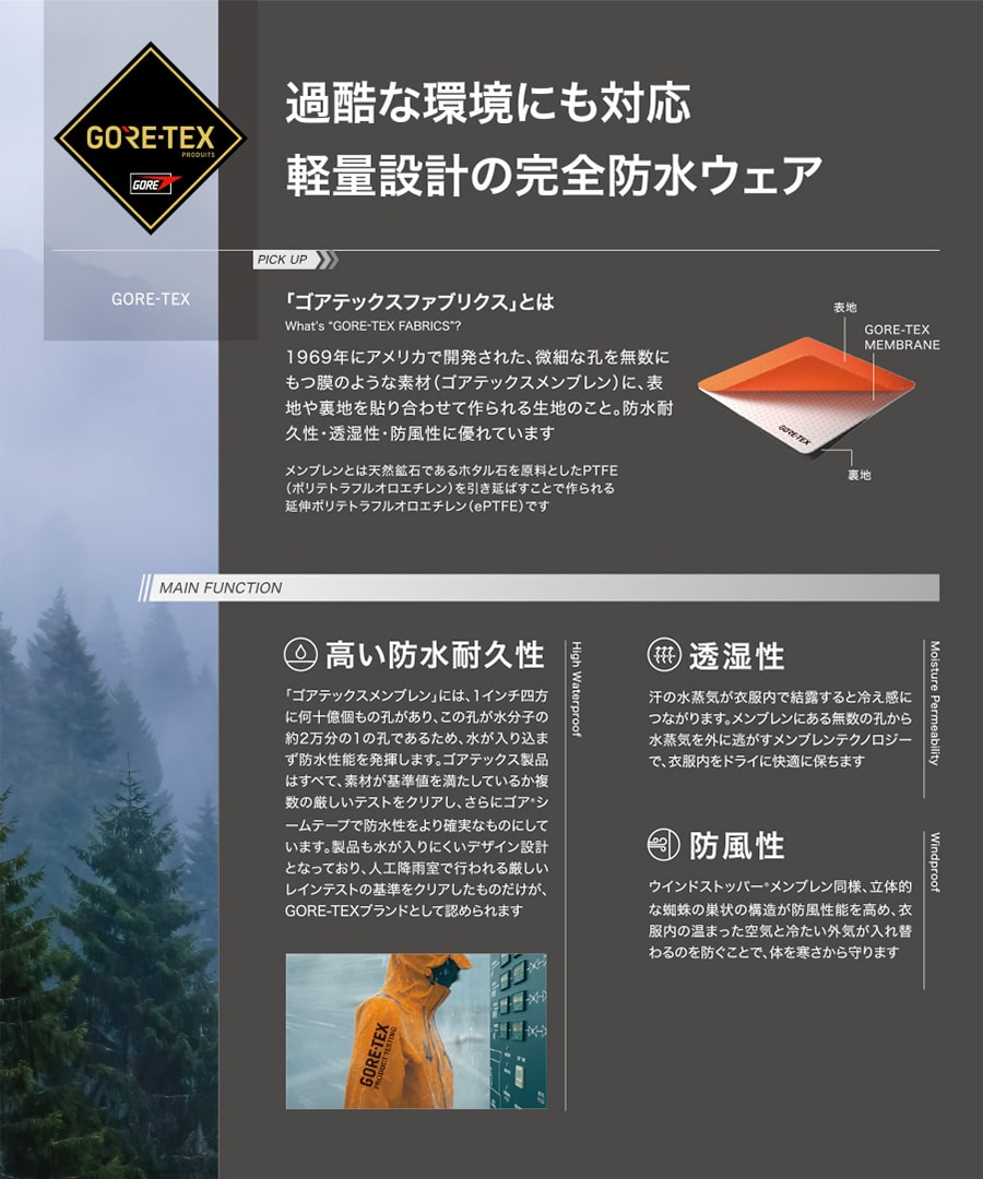 楽天市場】楽天スーパーセール 寒波対策 平日14時まで当日出荷 即納