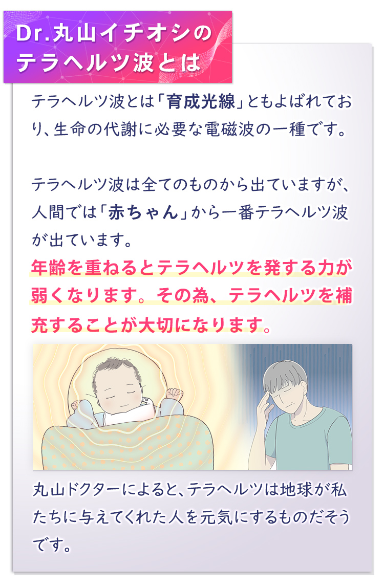 楽天市場】 テラヘルツ : クスリエショップ ユニカ