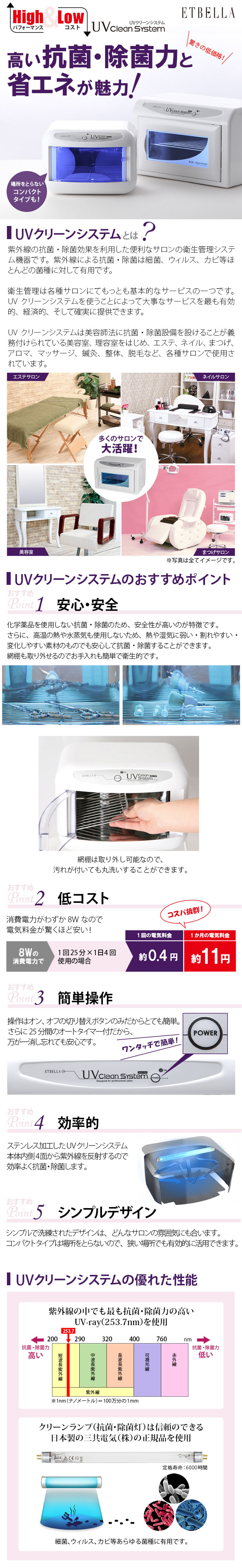 楽天市場】UV クリーンシステム 紫外線 消毒器 ランプ WUV-710 高さ23