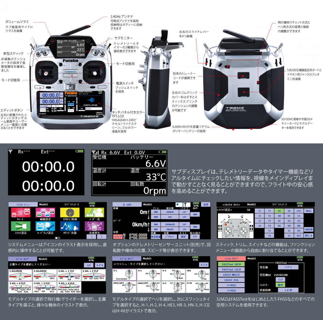 T32MZ+TM-18モジュールセット | 双葉電子工業株式会社 ラジオコントロール
