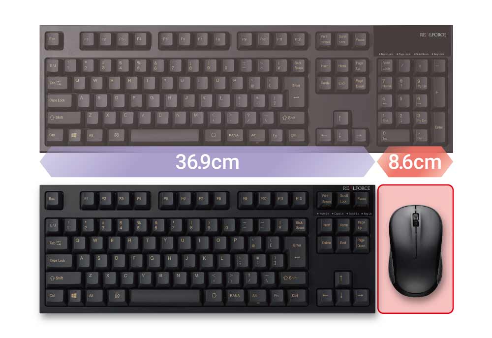 製品 : REALFORCE TKL / R2TL-JP3-BK | REALFORCE | 日本製プレミアム