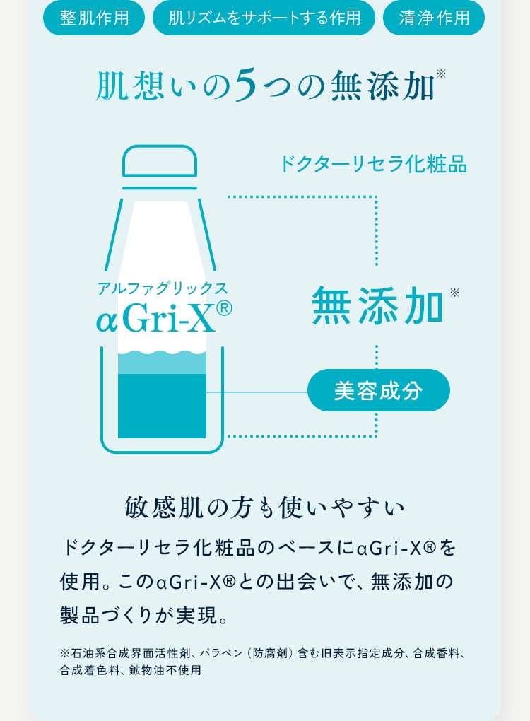 ドクターリセラ (Aqua Venus)公式オンラインショップ / 製品詳細