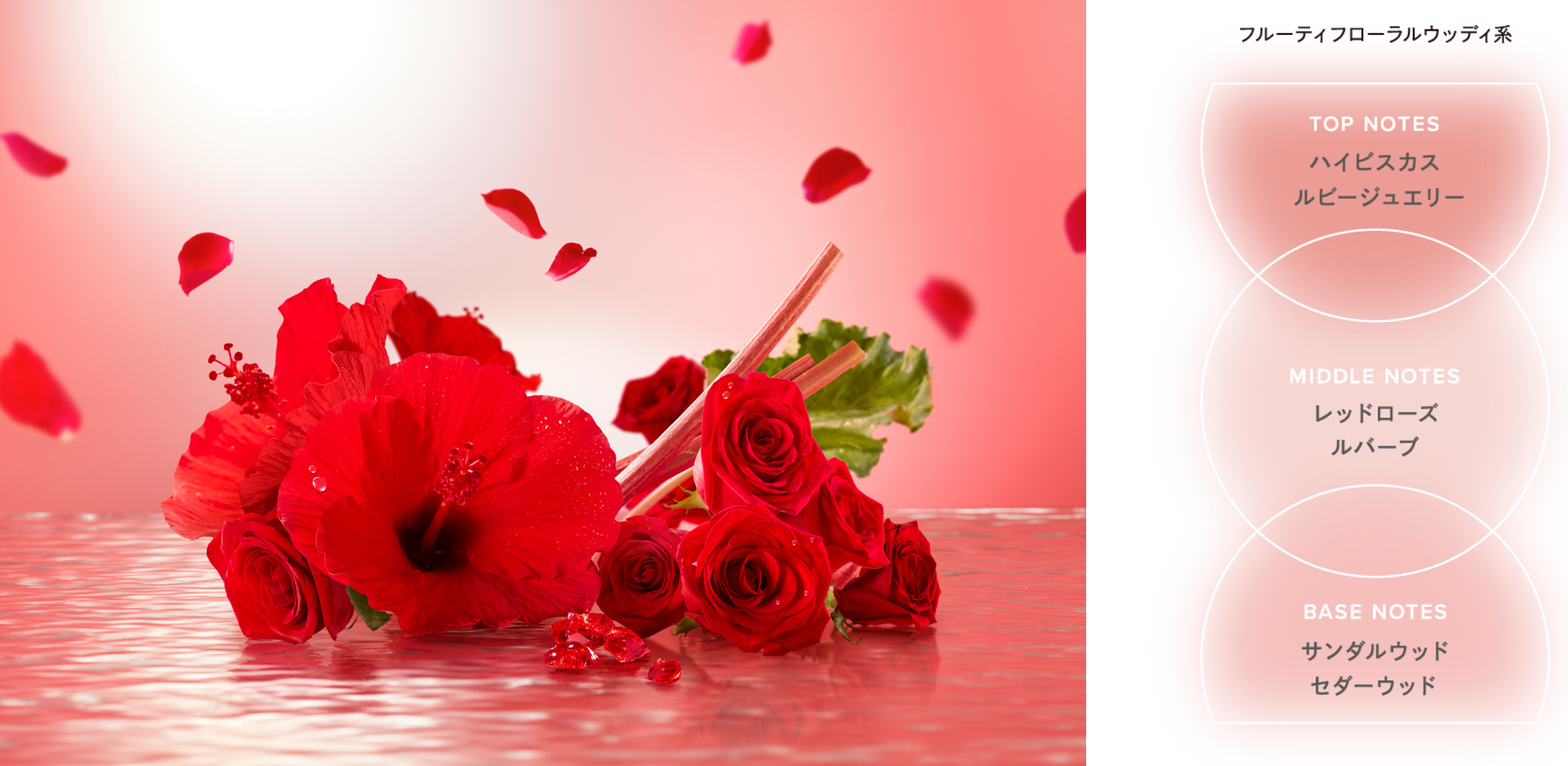 リファハートフレグランス - ReFa HEART FRAGRANCE | 商品情報 | ReFa