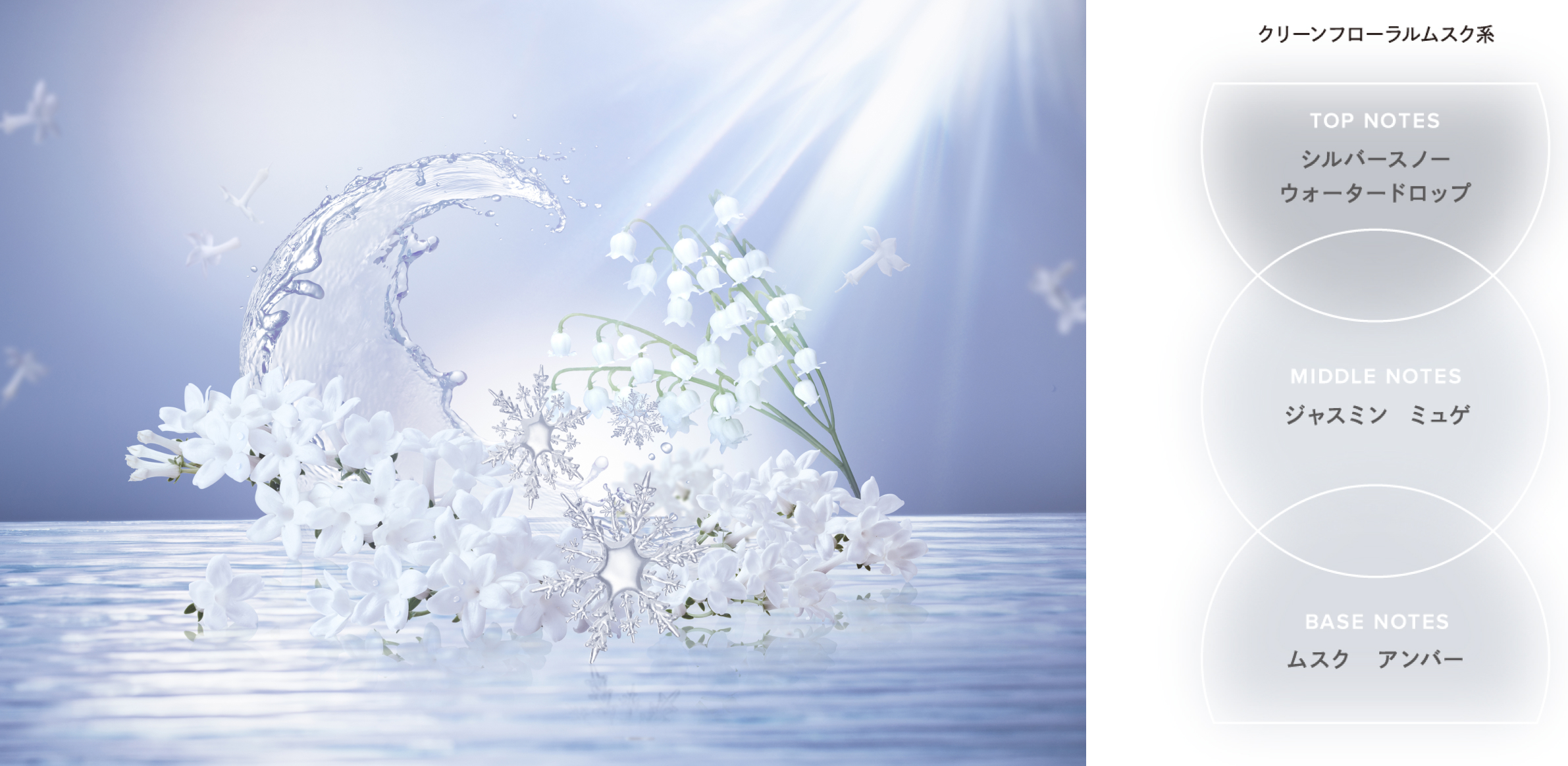 リファハートフレグランス - ReFa HEART FRAGRANCE | 商品情報 | ReFa