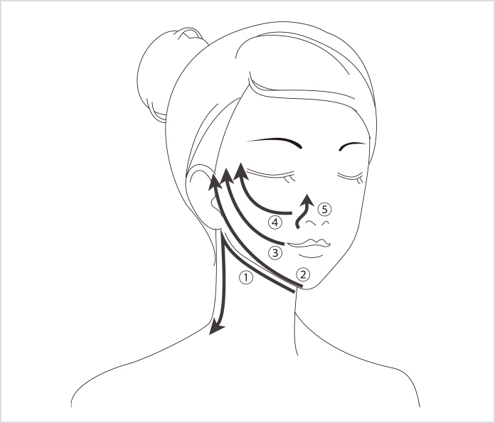 リファビューテック レイズの使い方 | ReFa BEAUTECH RAISE | ReFa