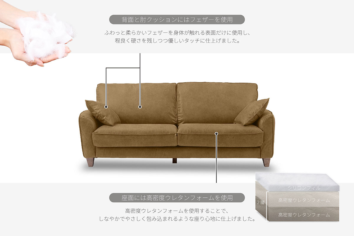 コロンバス Ⅱ ソファ | RELAX FORM (リラックスフォーム)