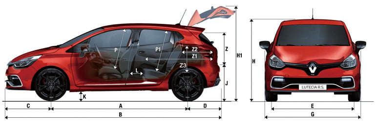 RENAULT JAPON | ルーテシア ルノー・スポール