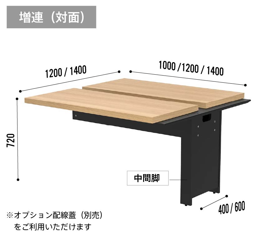 ソリード フリーアドレス用デスクⅡ W2400×D1200 ホワイト×ホワイト脚