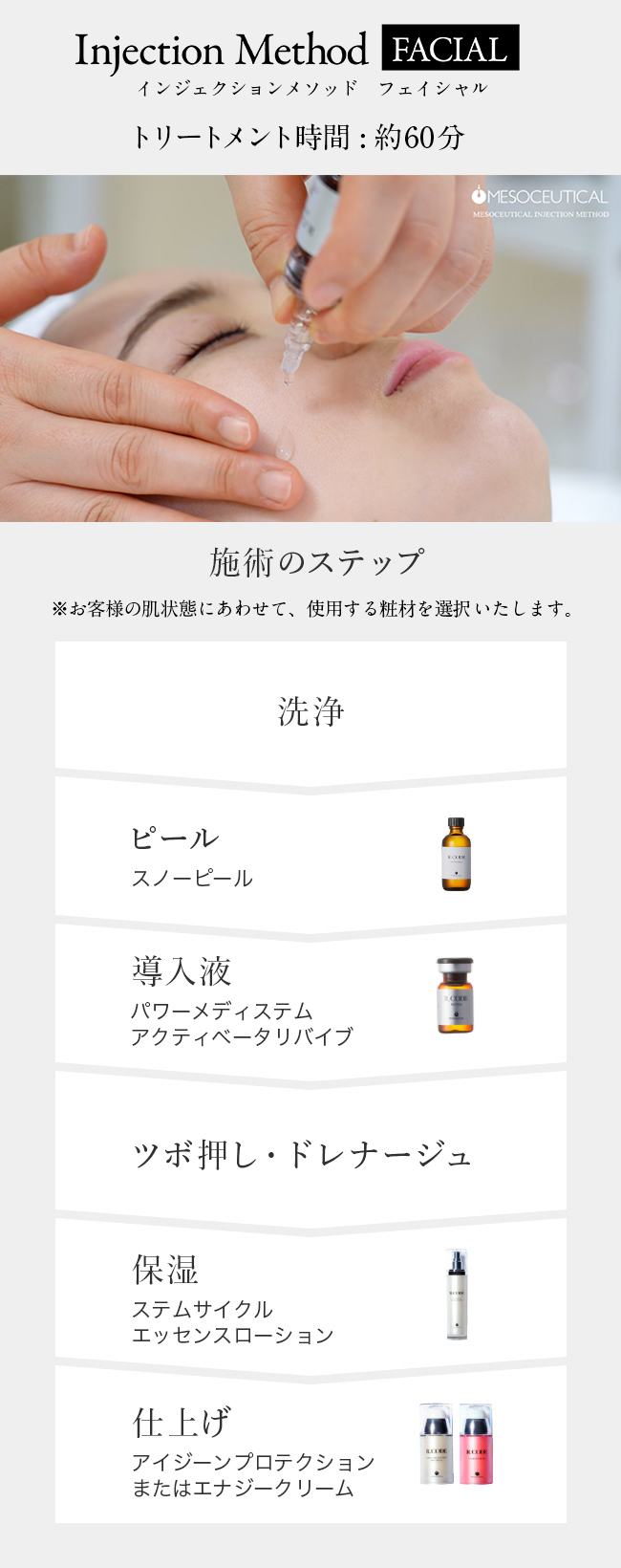 プロフェッショナル スキンケア R.CODE -アール.コード /新開発