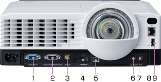 短焦点 RICOH PJ WX4241シリーズ / プロジェクター | リコー