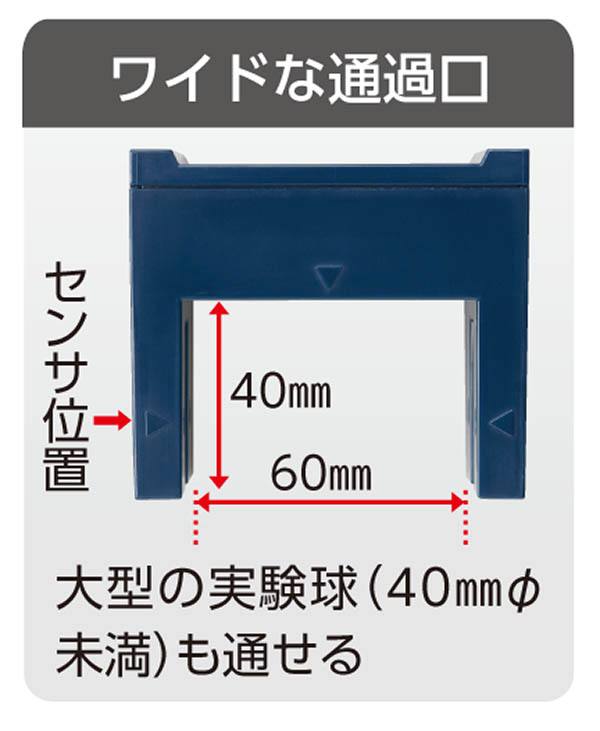 速度測定器 KA－NII【りかなび】ケニス株式会社