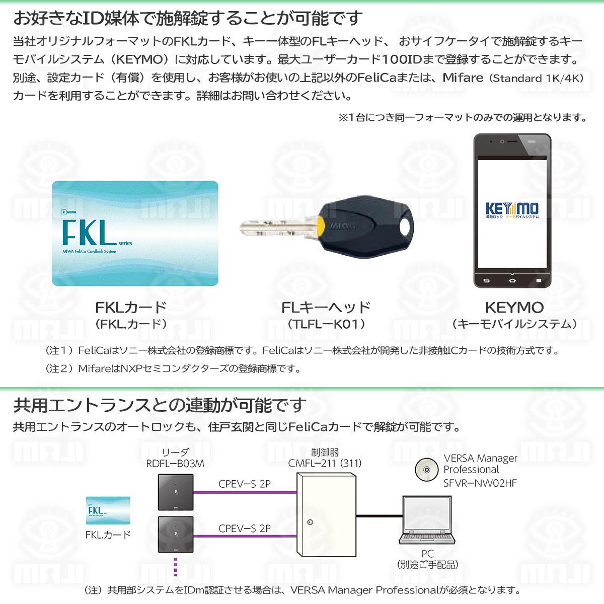 MIWA,美和ロック 電池式電動サムターンユニット PiACKII（ピアック2）