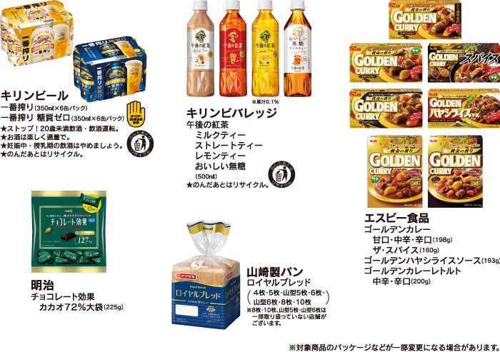 天満屋ストア・RSK山陽放送共同企画 総額100万円分の商品券が当たる