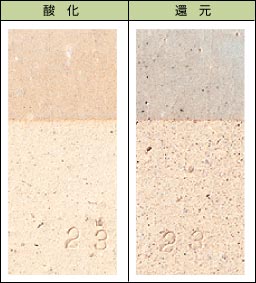 古信楽粘土(荒) 商品詳細｜陶芸窯・陶芸用品通販｜株式会社柳北信陶園