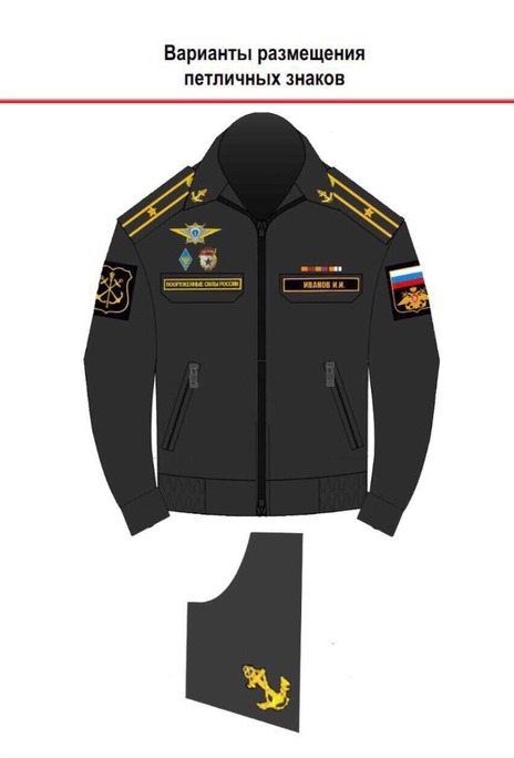 ロシア海軍 ВМФ（VMF) 襟章2個セット 常勤服用（縦型） ベルクロ付