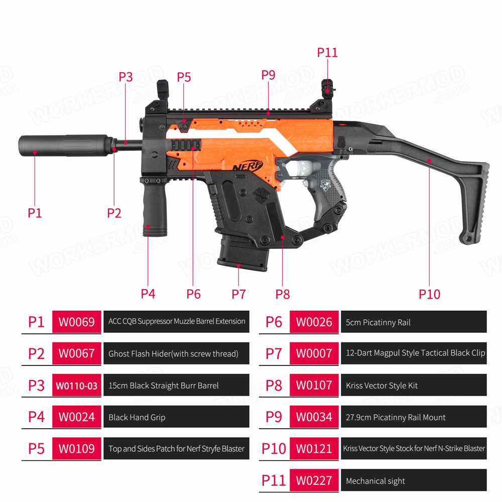 Worker Mod Imitation Kit Combo 11 Items for Nerf N-Strike Stryfe