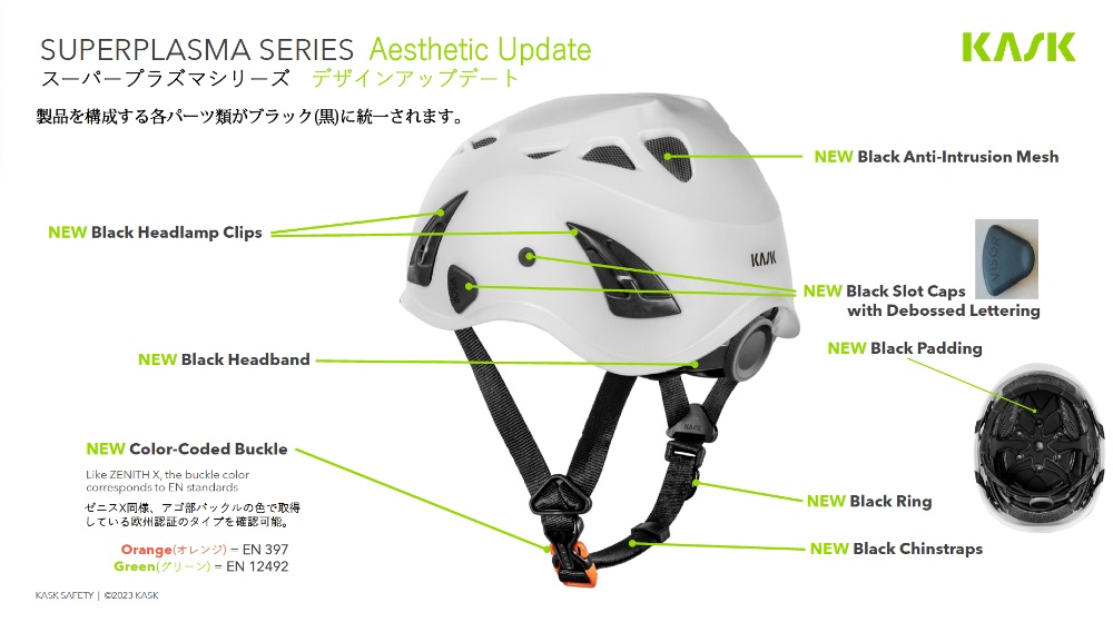 KASK スーパープラズマ PL ブルー 商品詳細│【公式サイト】アウトドア