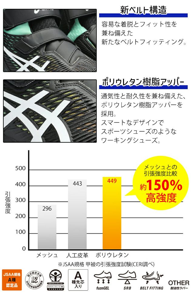 安全靴｜在庫限り！2023年数量限定モデルのアシックス安全靴登場