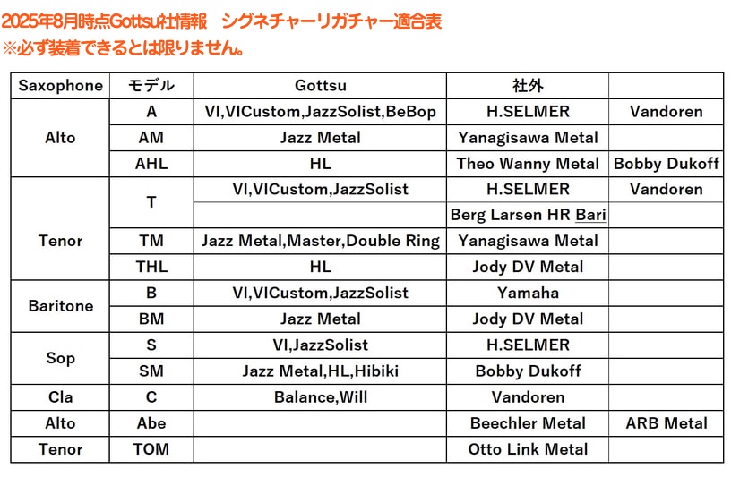 Gottsu ゴッツ シグネチャーリガチャー ビンテージブラス製 バリトン