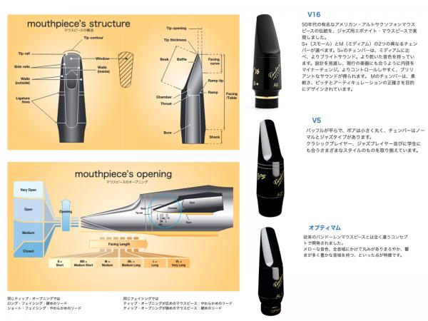 vandoren バンドーレン アウトレット SM435 バリトンサックス B27 V5