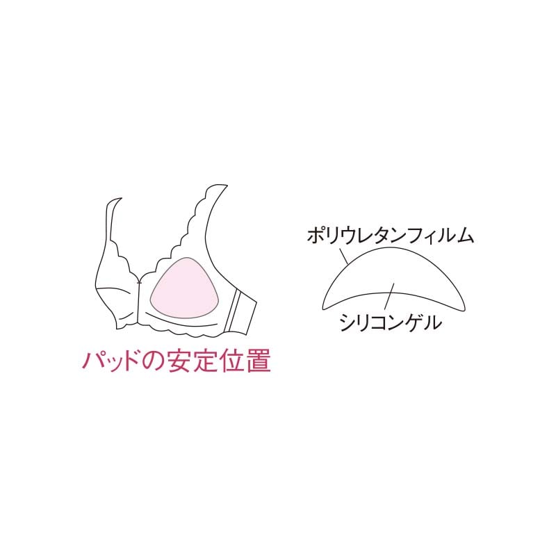 パッド｜乳房を手術された方の下着・ブラジャー｜ワコール リマンマ