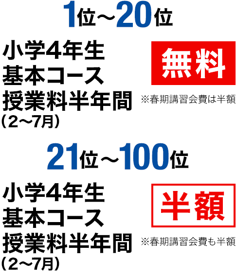 小3冬期学力診断テスト | オープン模試・テスト | 中学受験の進学塾