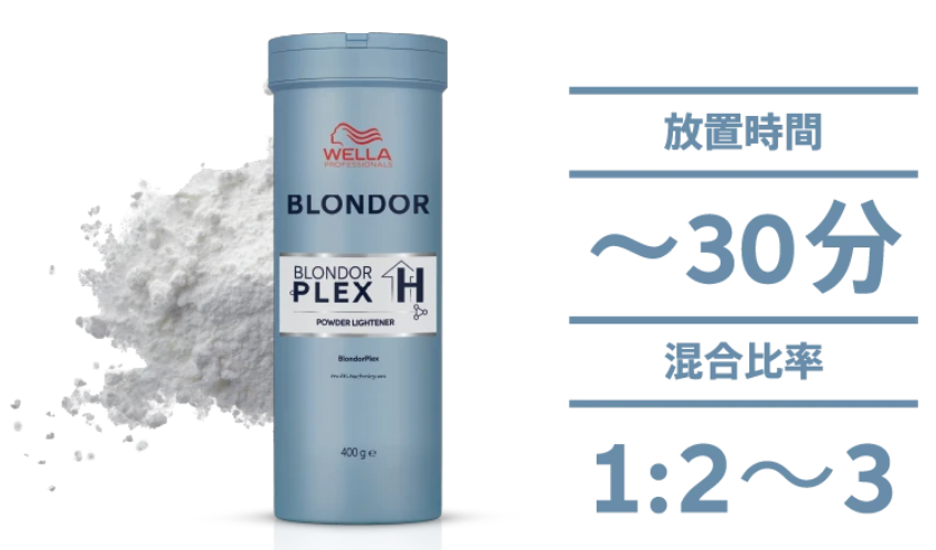 BLONDOR by Wella Professionals | Your expert lightening partner