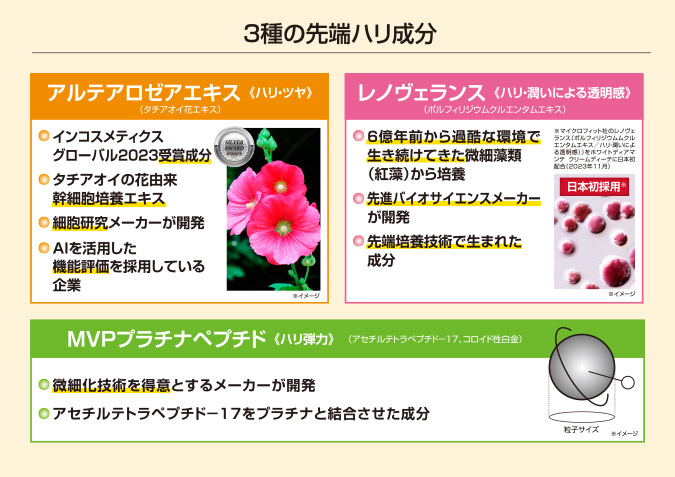 ローションディーテ リュクス｜輝き・ハリ弾力の化粧品は、及川尚輔