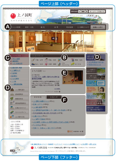 ホームページの使い方 | 北海道上ノ国町