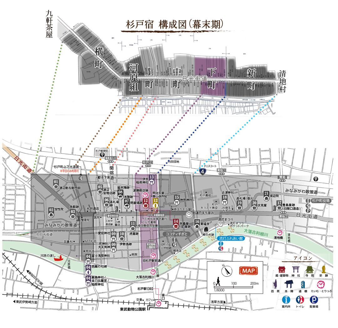 杉戸宿まち歩き【5】 - スギトゴト 杉戸町シティプロモーション・移住