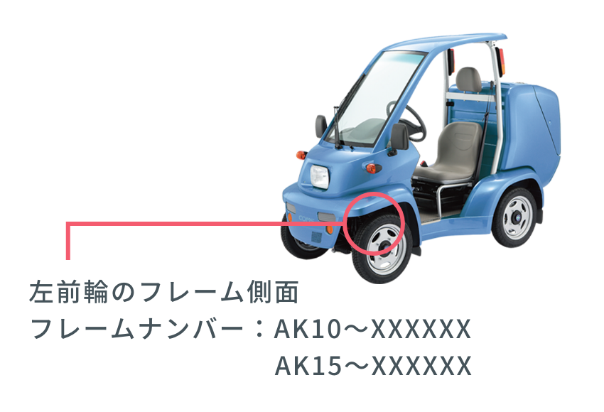 リサイクルシステム｜超小型BEV「コムス」