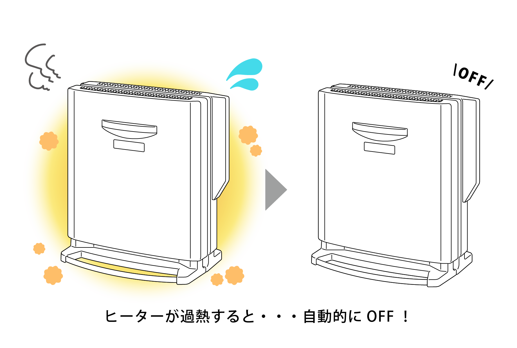 EOHC-12(W) | 暖房製品 | トヨトミ-TOYOTOMI 公式サイト