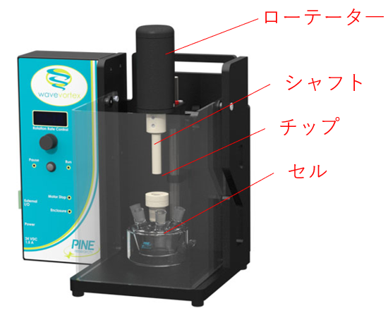 WaveVortex10 回転リングディスク電極 | 東陽テクニカ | “はかる”技術
