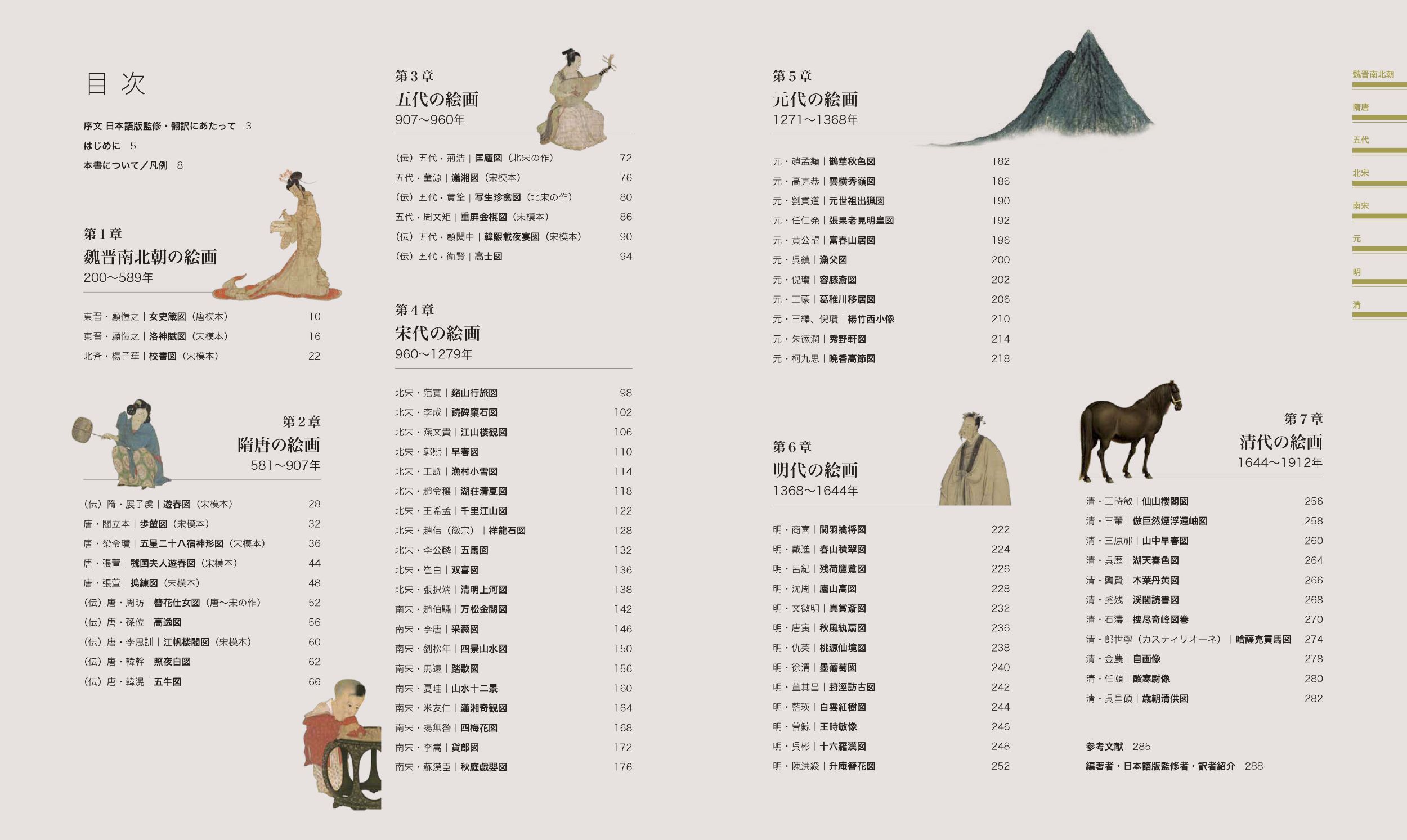 東京書籍】 一般書籍 芸術 図鑑 中国絵画の歴史