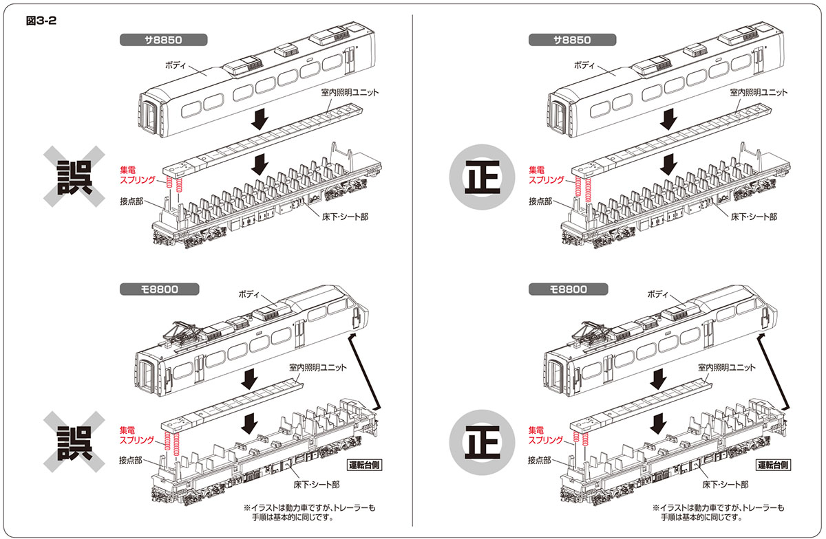98510＞名鉄8800系パノラマDXセット 説明書についてのお詫びと訂正