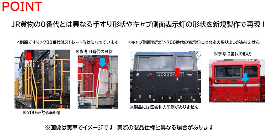JR DD200-700形ディーゼル機関車 ｜製品情報｜製品検索｜鉄道模型