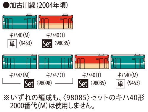 JRディーゼルカー キハ40-2000形(加古川線)(M) ｜製品情報｜製品検索