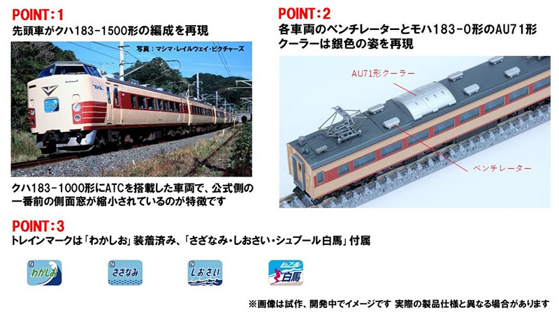 国鉄 183-0系特急電車（クハ183-1500）基本セットB｜製品情報｜製品