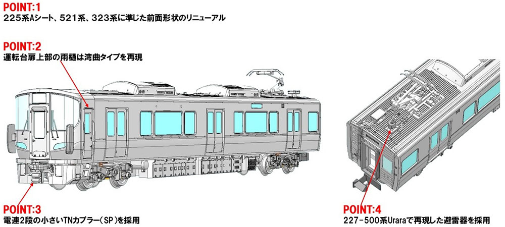 JR 227系近郊電車（Red Wing・3両）基本セット｜製品情報｜製品検索