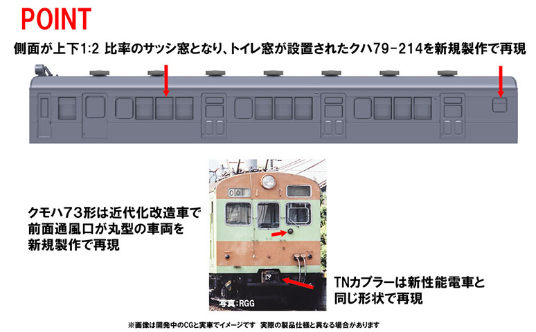 国鉄 72・73形通勤電車(可部線)セット｜製品情報｜製品検索｜鉄道模型