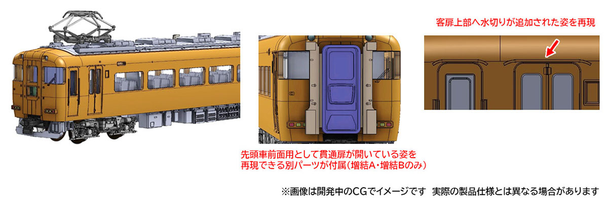 近畿日本鉄道 12200系増結セットA｜製品情報｜製品検索｜鉄道模型