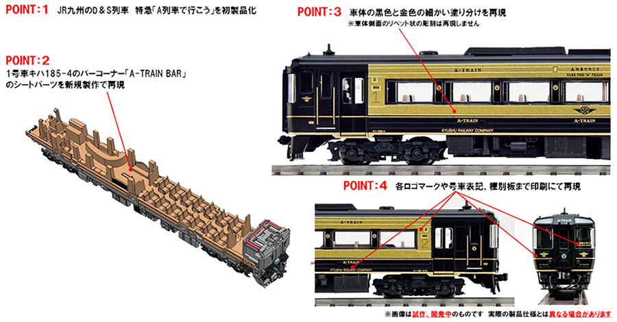 JR キハ185系特急ディーゼルカー（A列車で行こう）セット｜製品情報