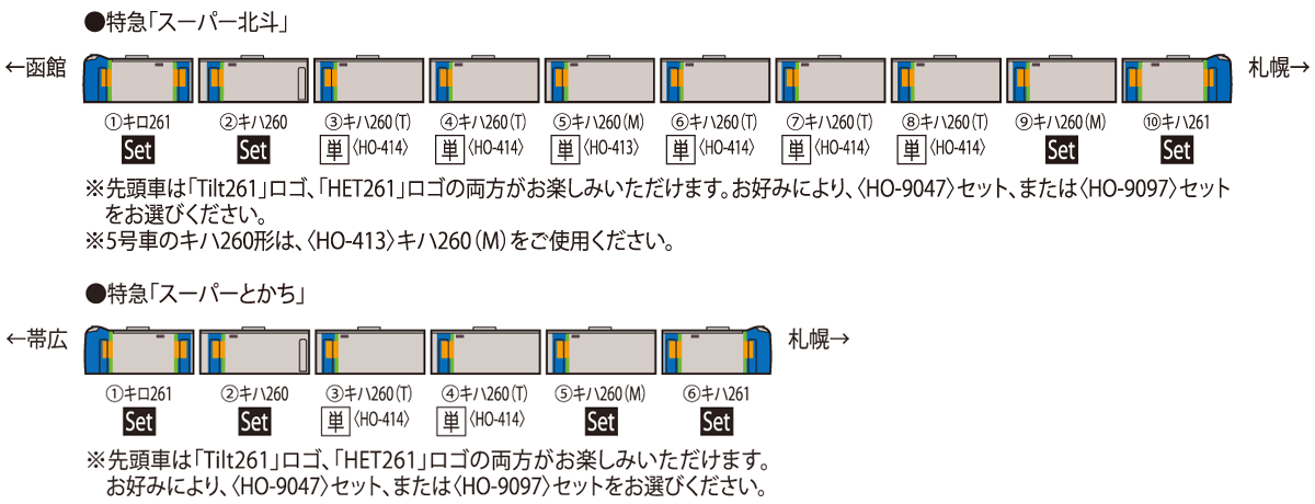 JR キハ261-1000系特急ディーゼルカー(Tilt261ロゴ)セット｜製品情報