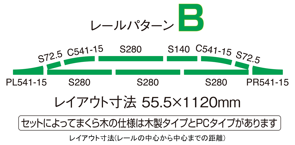 レールセット待避線セットⅡ(レールパターンB)｜製品情報｜製品検索