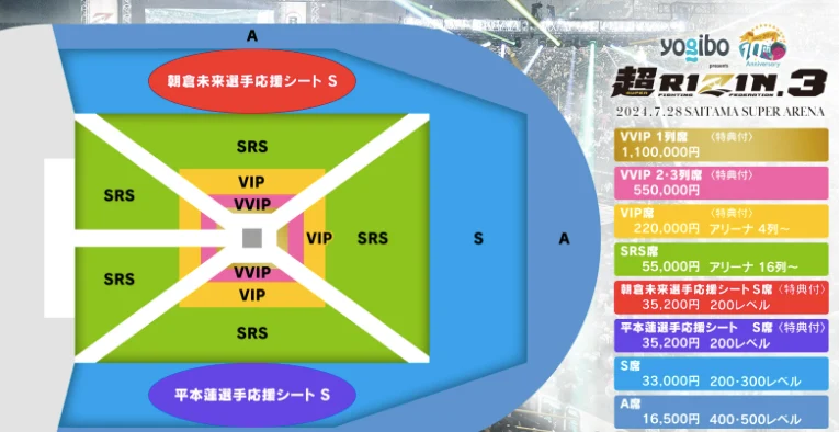 井上尚弥でもチケットは売れ残った〜空席を埋めるための5つの提案