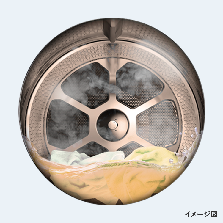 TW-127XP1L/TW-127XP1R | 洗濯機・洗濯乾燥機 | 東芝ライフスタイル