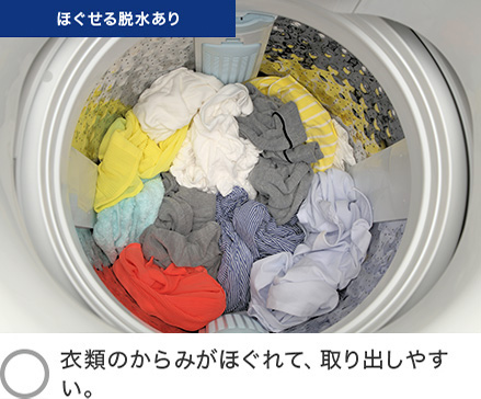 AW-7DH4 | 洗濯機・洗濯乾燥機 | 東芝ライフスタイル株式会社