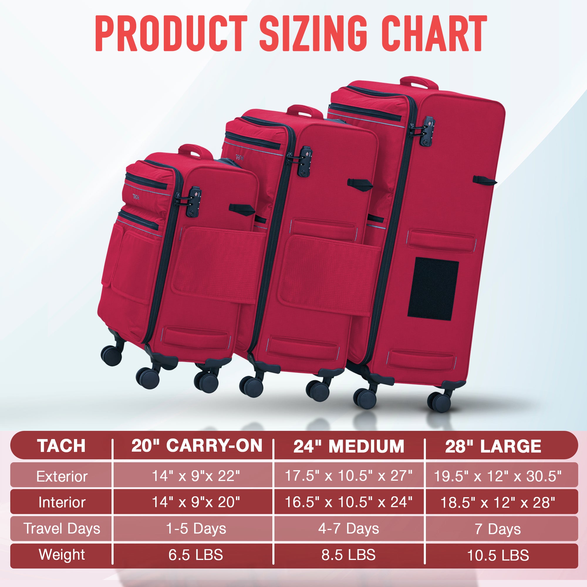 TACH Lite 3 Piece Set | TACH Luggage – Tach Luggage